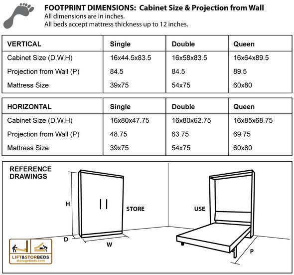 Cabinet Dimensions of Alpha Wall Bed Kit