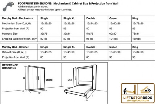 murphy bed sizes for different size mattresses